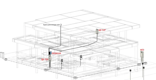 Vista 3D da alimentação dos quadros de uma residência