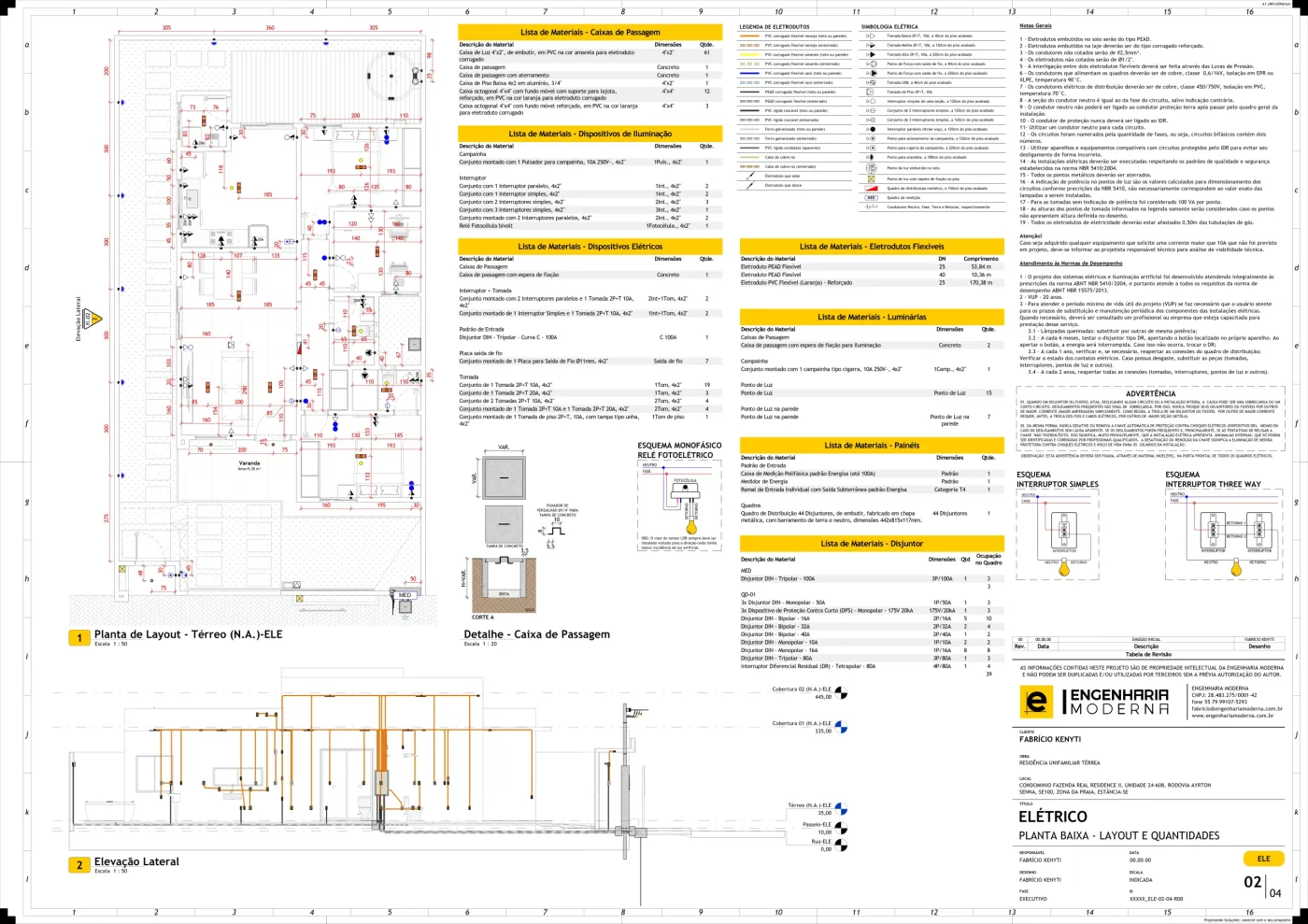 Prancha de planta baixa com layout e quantidades