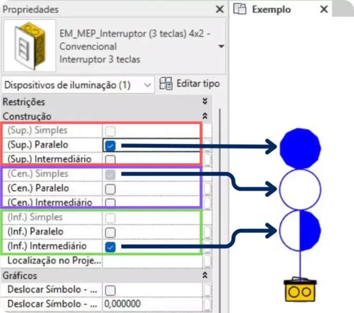 Variações de teclas de interruptor