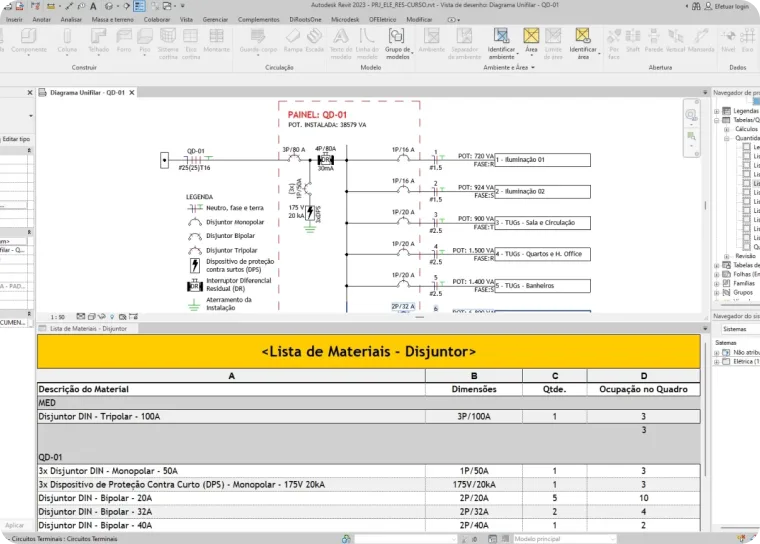 Diagrama unifilar com levantamento automático de disjuntores