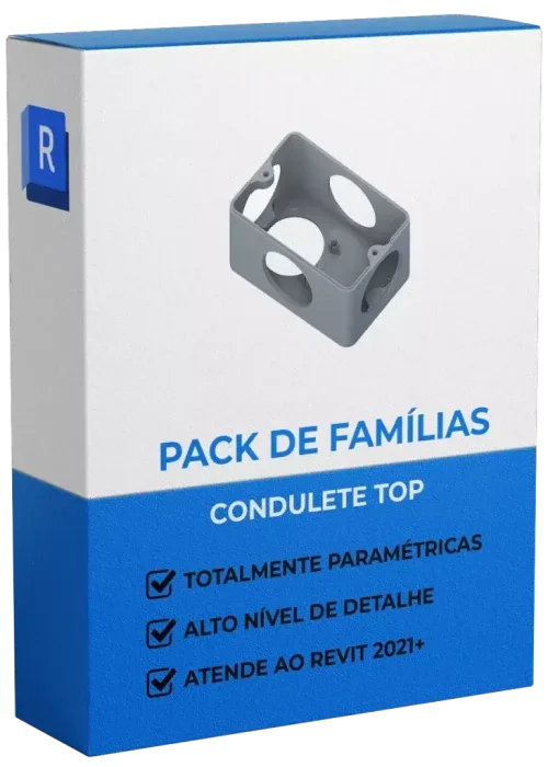 Pacote de famílias de pontos elétricos de sobrepor
