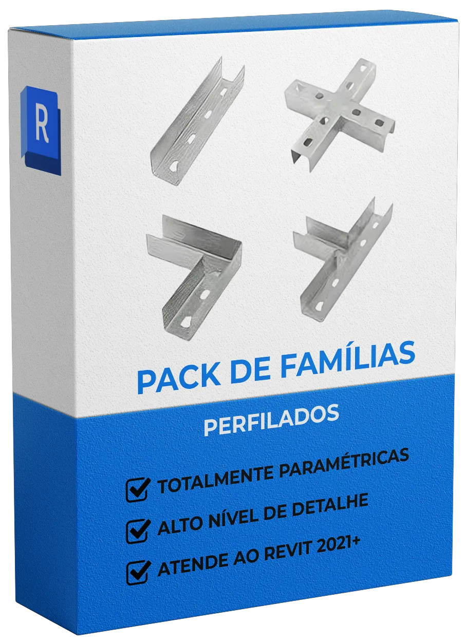 Pacote de famílias de perfilados